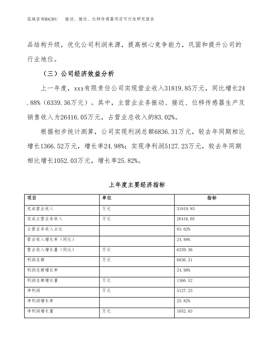 振动、接近、位移传感器项目可行性研究报告（总投资17000万元）（83亩）_第4页