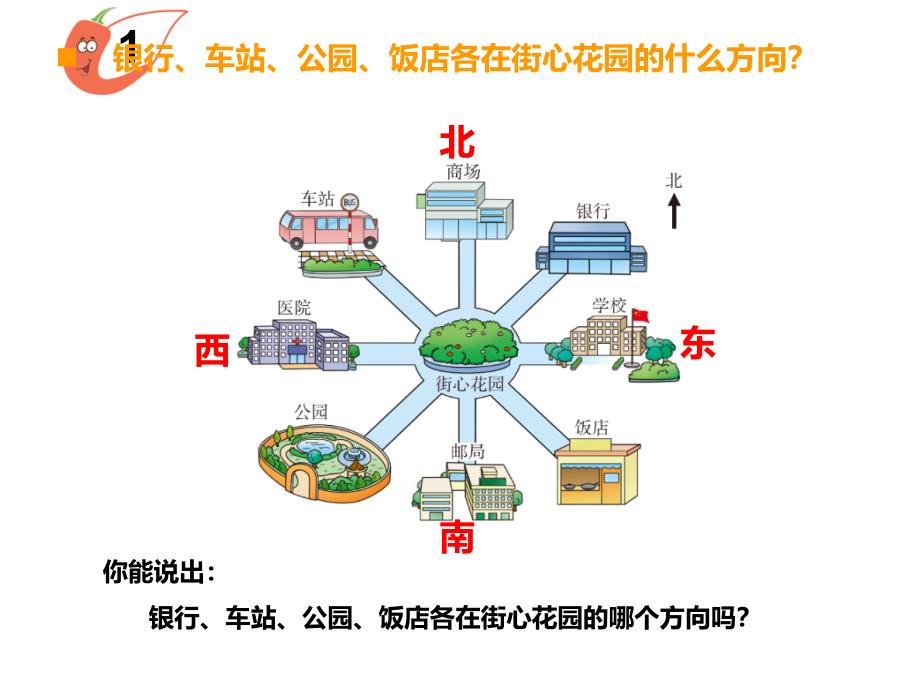 西师大版三年级数学上册东南西北3_第3页