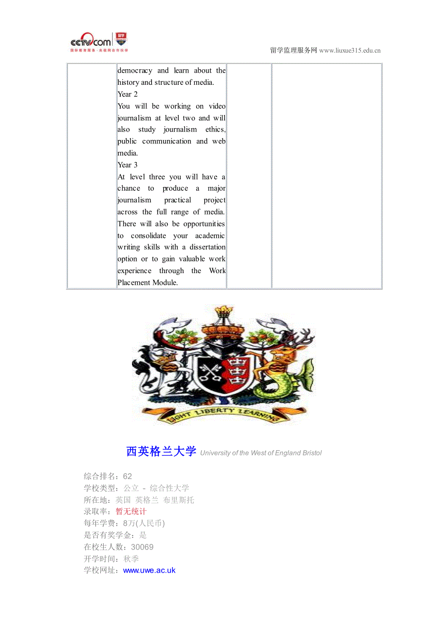 西英格兰大学新闻学本科_第2页