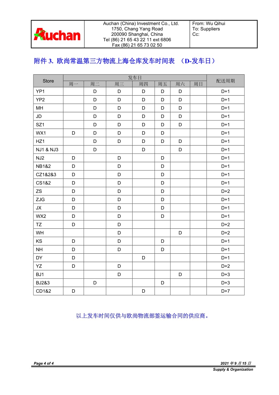 欧尚物流配送中心收货流程附地图发车计划表外箱标签_第4页