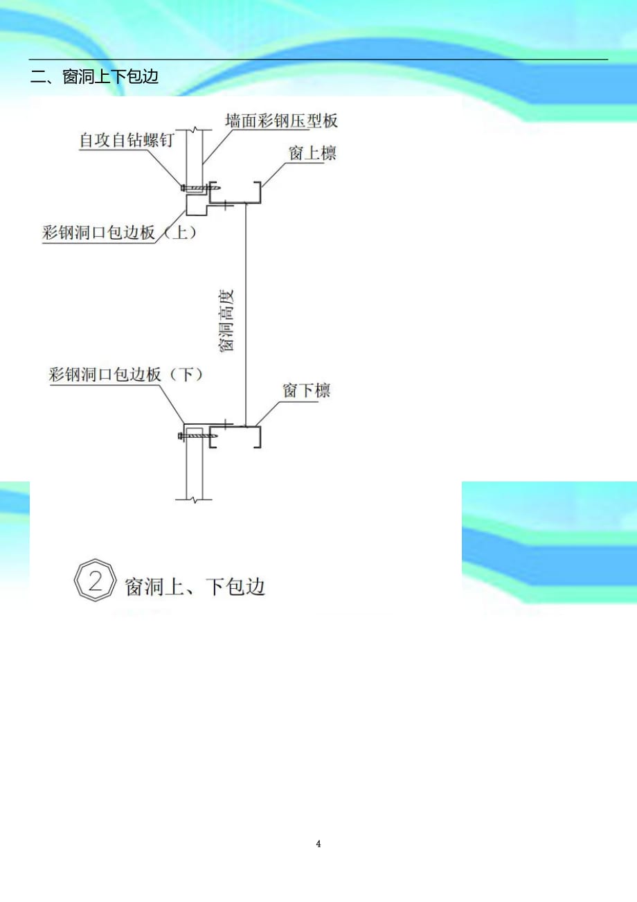 钢结构建筑构造图集门窗包边部分_第4页