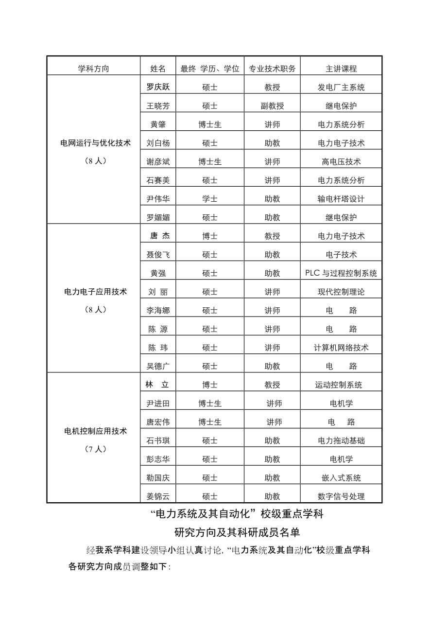 电力系统及其自动化校级重点学科_第1页