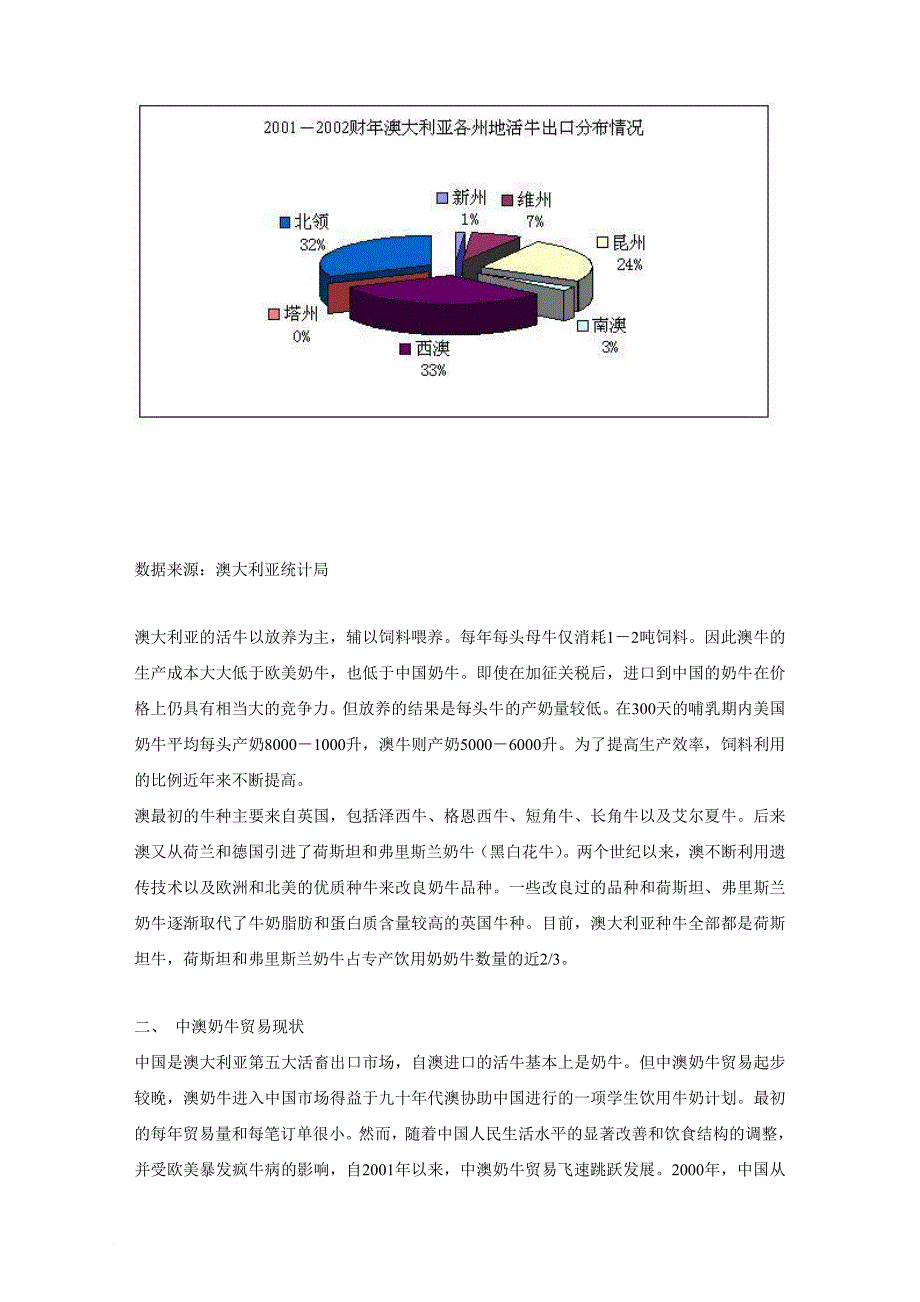 怎样从澳大利亚进口奶牛.doc_第2页