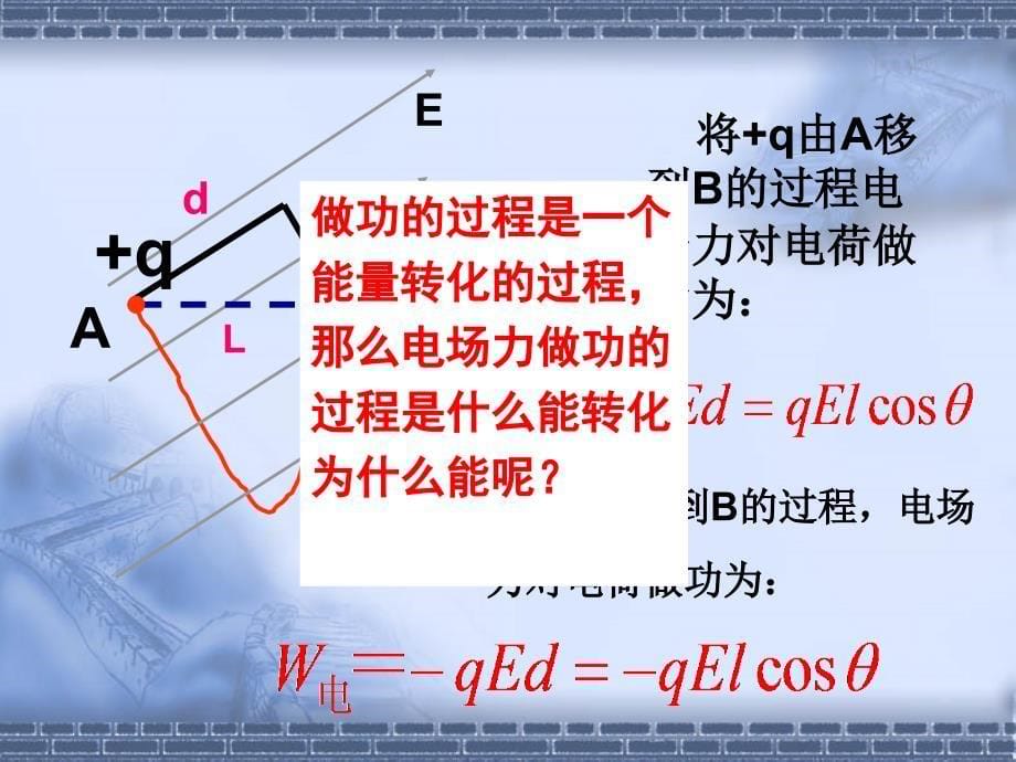 《电势能和电势》【公开课】课件_第5页