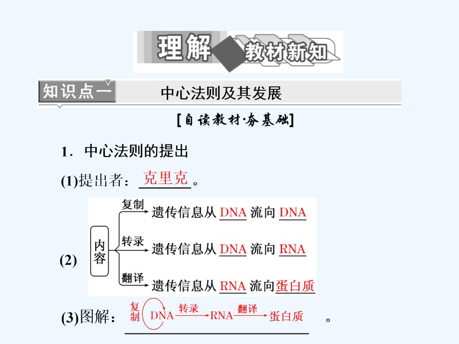 2017高中生物 第4章 基因的表达 第2节 基因对性状的控制 新人教版必修2_第2页