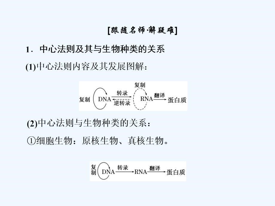 2017高中生物 第4章 基因的表达 第2节 基因对性状的控制 新人教版必修2_第5页