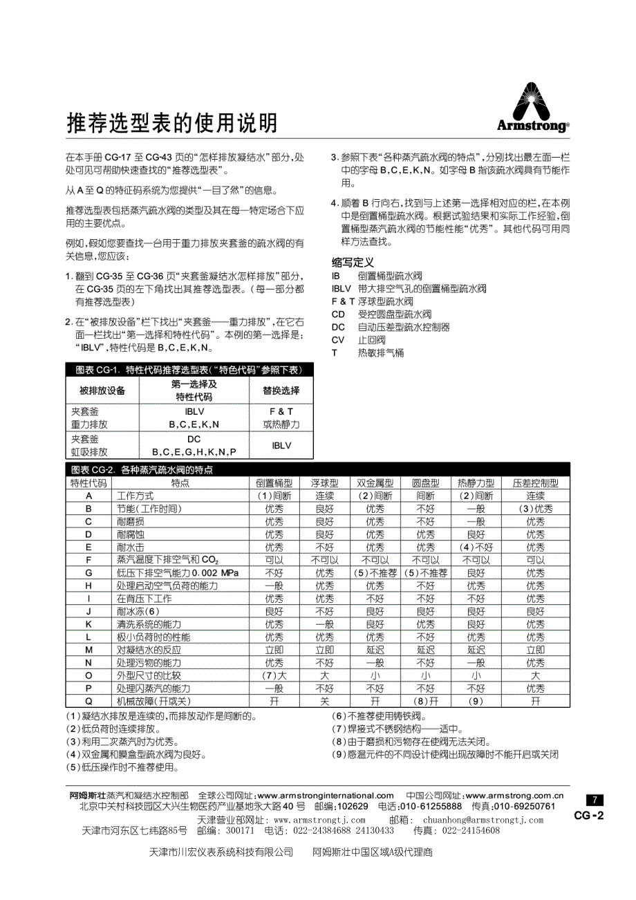 蒸汽工程指南_第2页