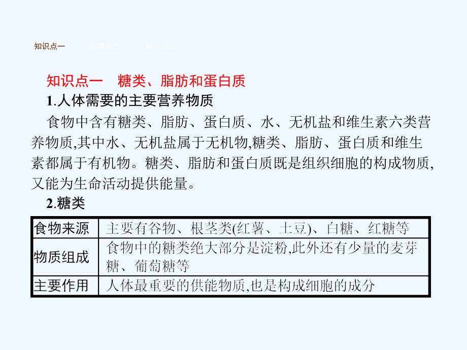 2017-2018七年级生物下册 3.1.1食物的营养成分 （新）济南_第2页