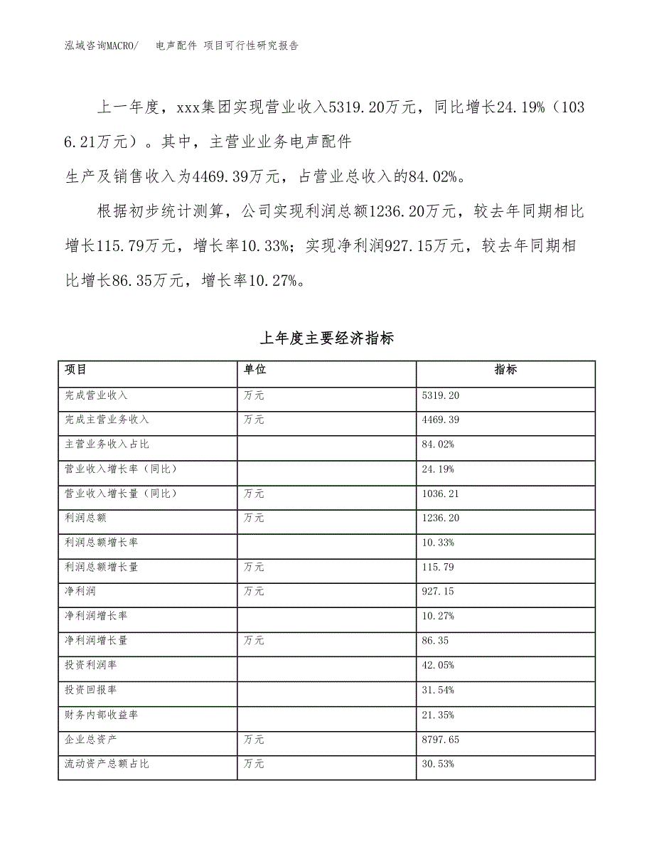 电声配件 项目可行性研究报告（总投资4000万元）（15亩）_第4页