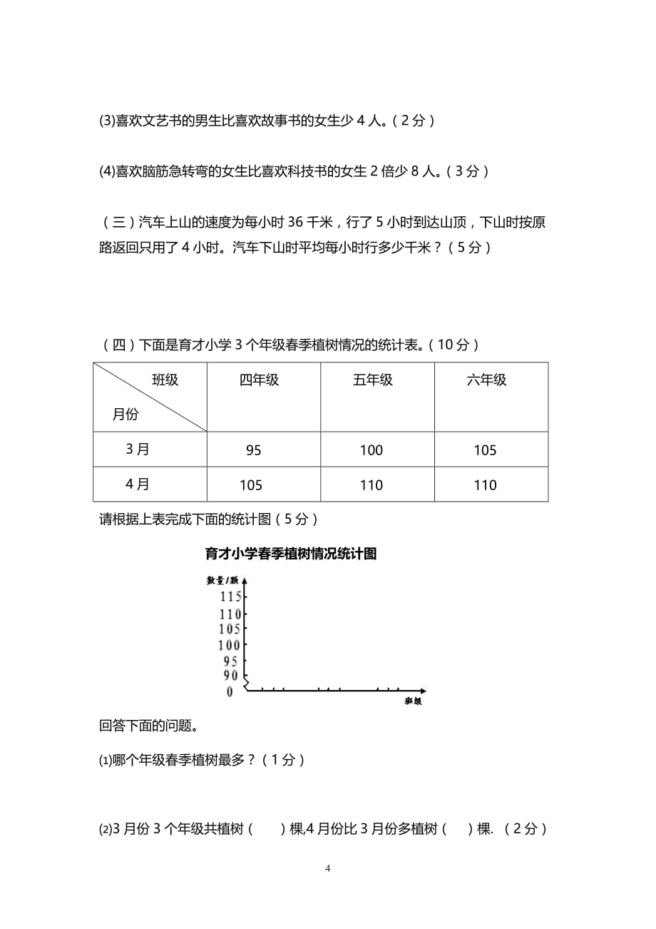 西师版小学四年级数学下册 第八单元《平均数》测试卷（A）_第4页