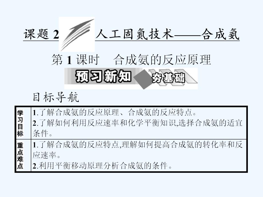 2017-2018高中化学第一单元走进化学工业课题2人工固氮技术——合成氨新人教选修2(1)_第1页