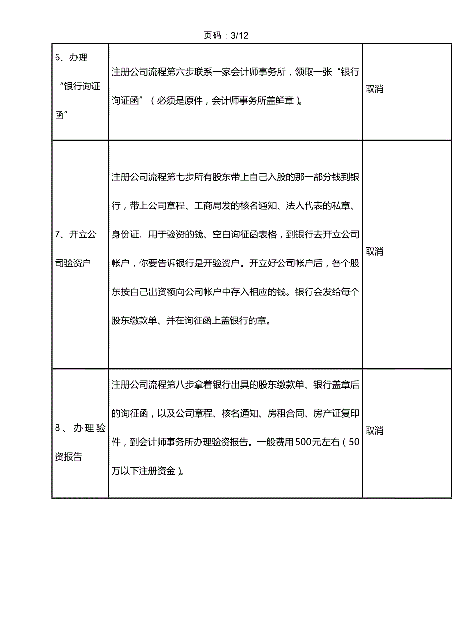 昆明注册公司流程及费用(最新)(同名2592)_第3页