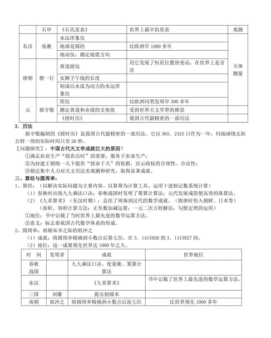 第6课中国古代的科学专业技术_第5页