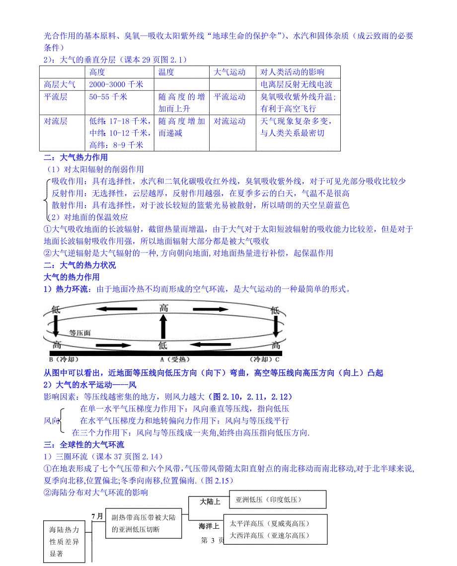 高中地理高一到高三知识归纳汇总_第3页