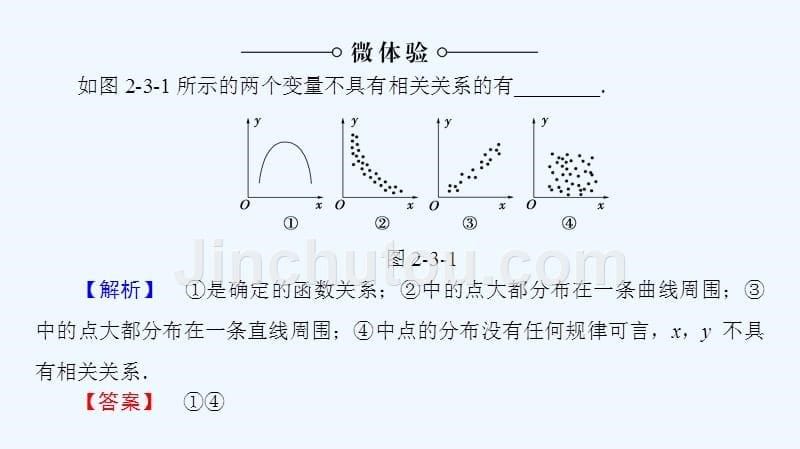 2017-2018版高中数学 第二章 统计 2.3.1 变量之间的相关关系 2.3.2 两个变量的线性相关 新人教a版必修3_第5页