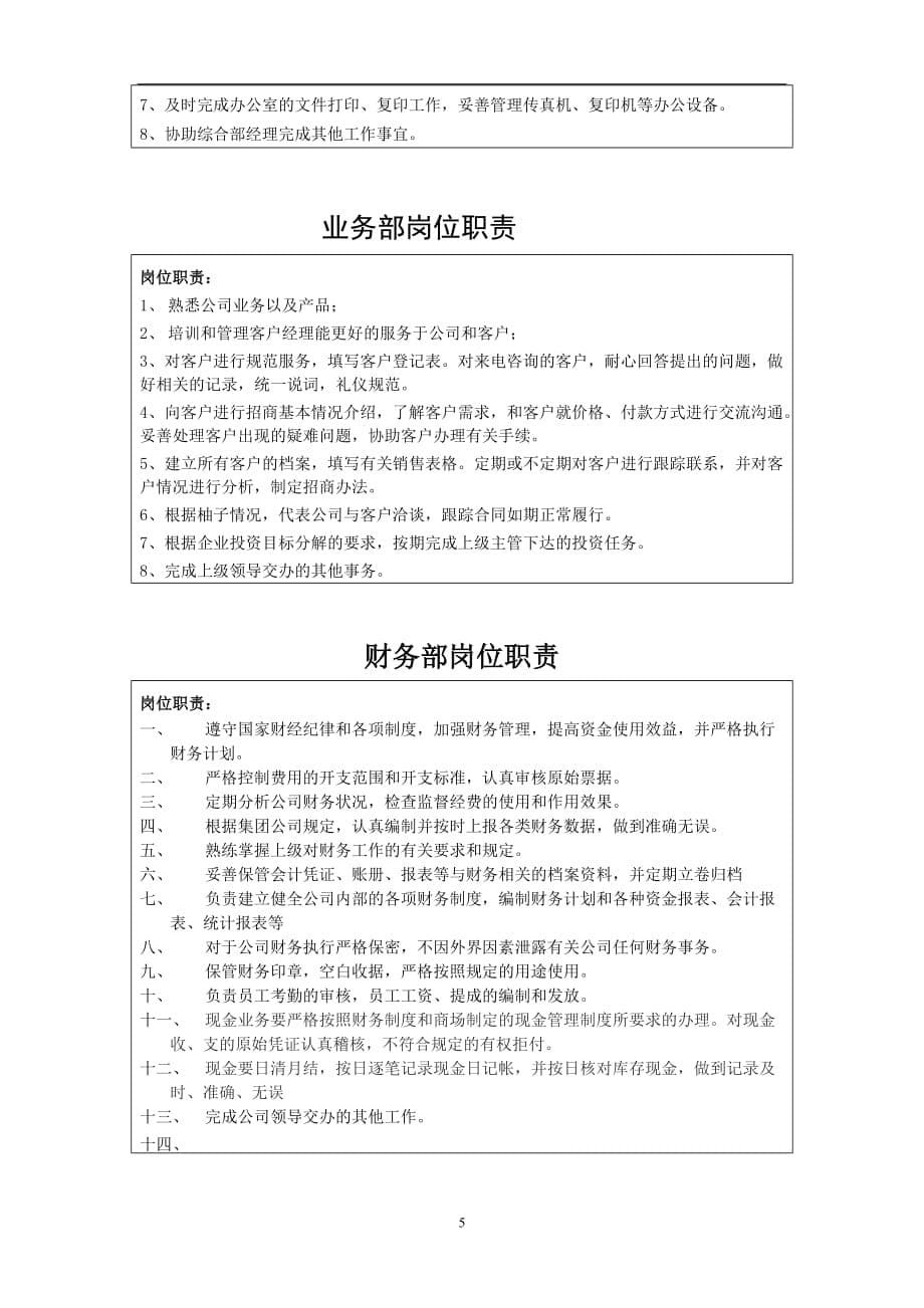 金融理财投资公司组织架构_第5页