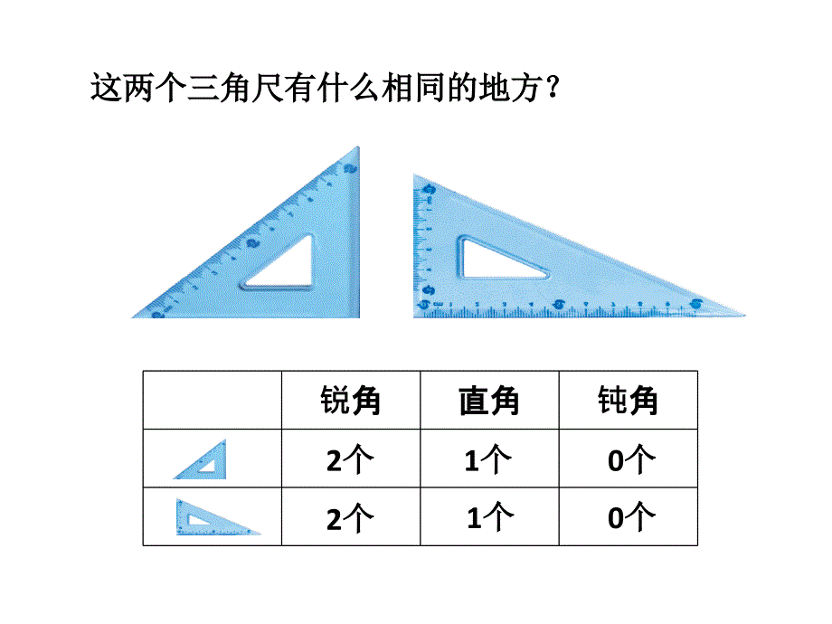 二年级上册数学课件-第三单元《用三角尺拼角》-人教新课标（2014秋）_第3页