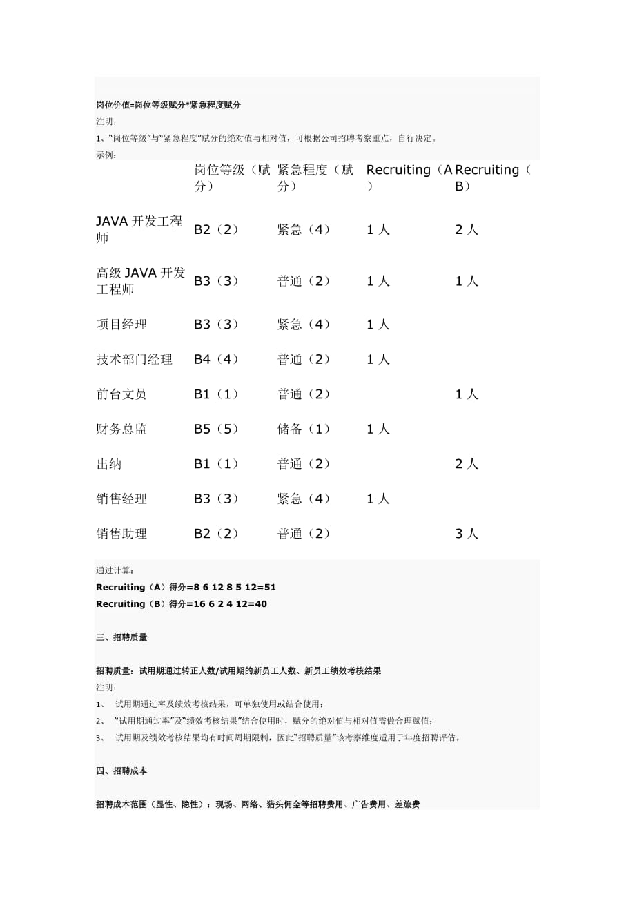 招聘效果综合评估方案_第2页