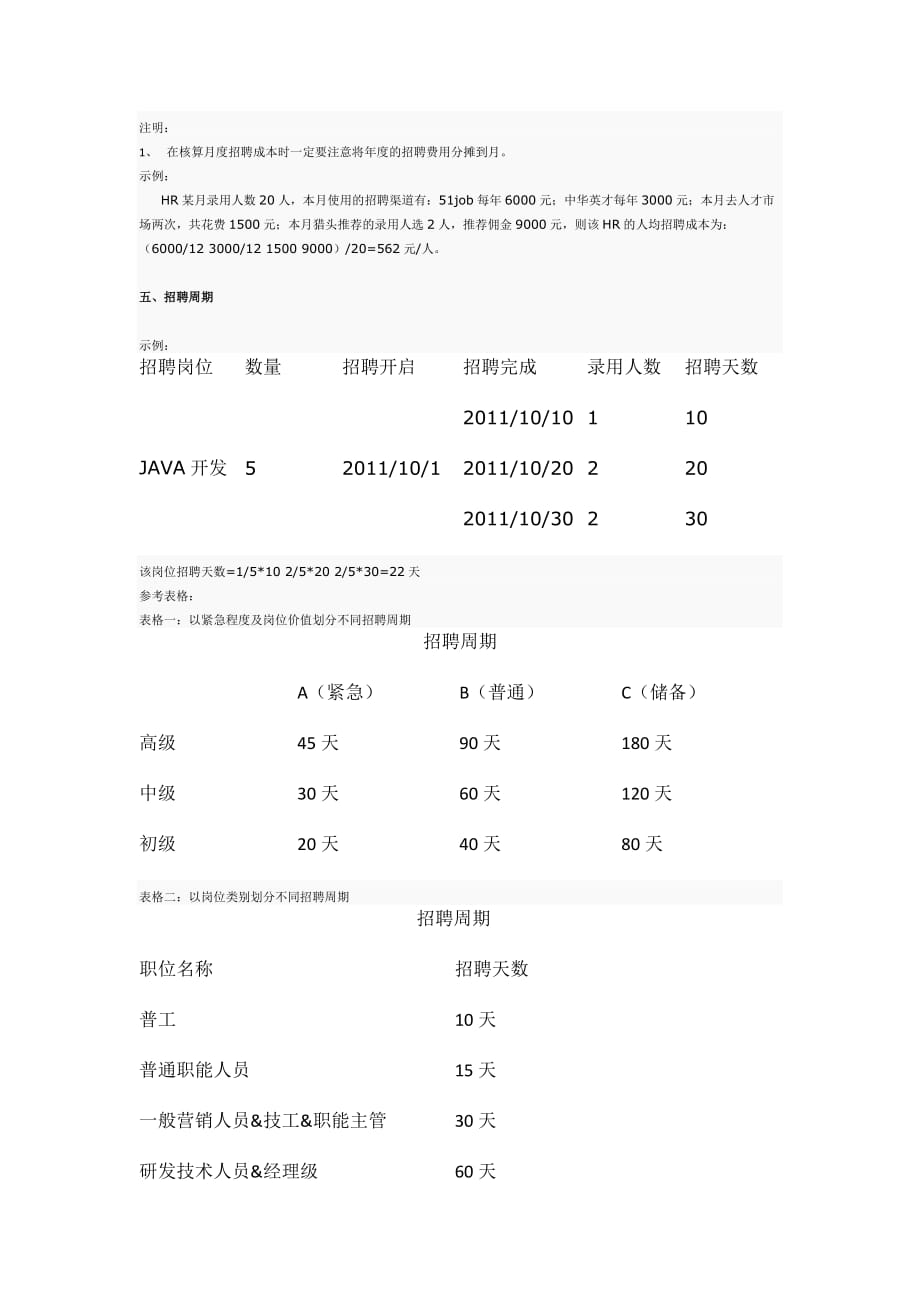 招聘效果综合评估方案_第3页