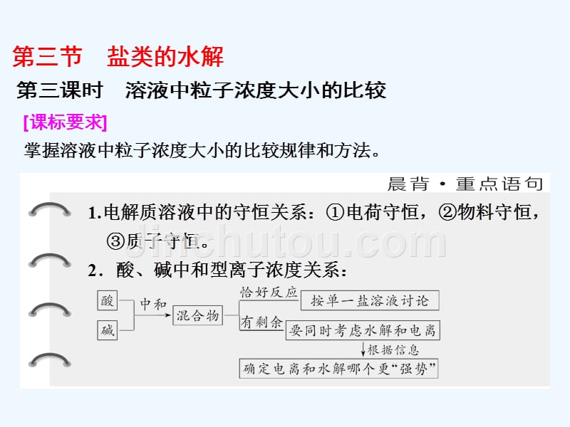 2017-2018高中化学 第三章 水溶液中的离子平衡 第三节 盐类的水解（第3课时）溶液中粒子浓度大小的比较 新人教选修4_第1页