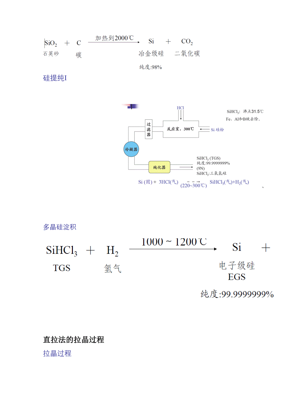 [讲稿]集成电路工艺个人总结_第4页