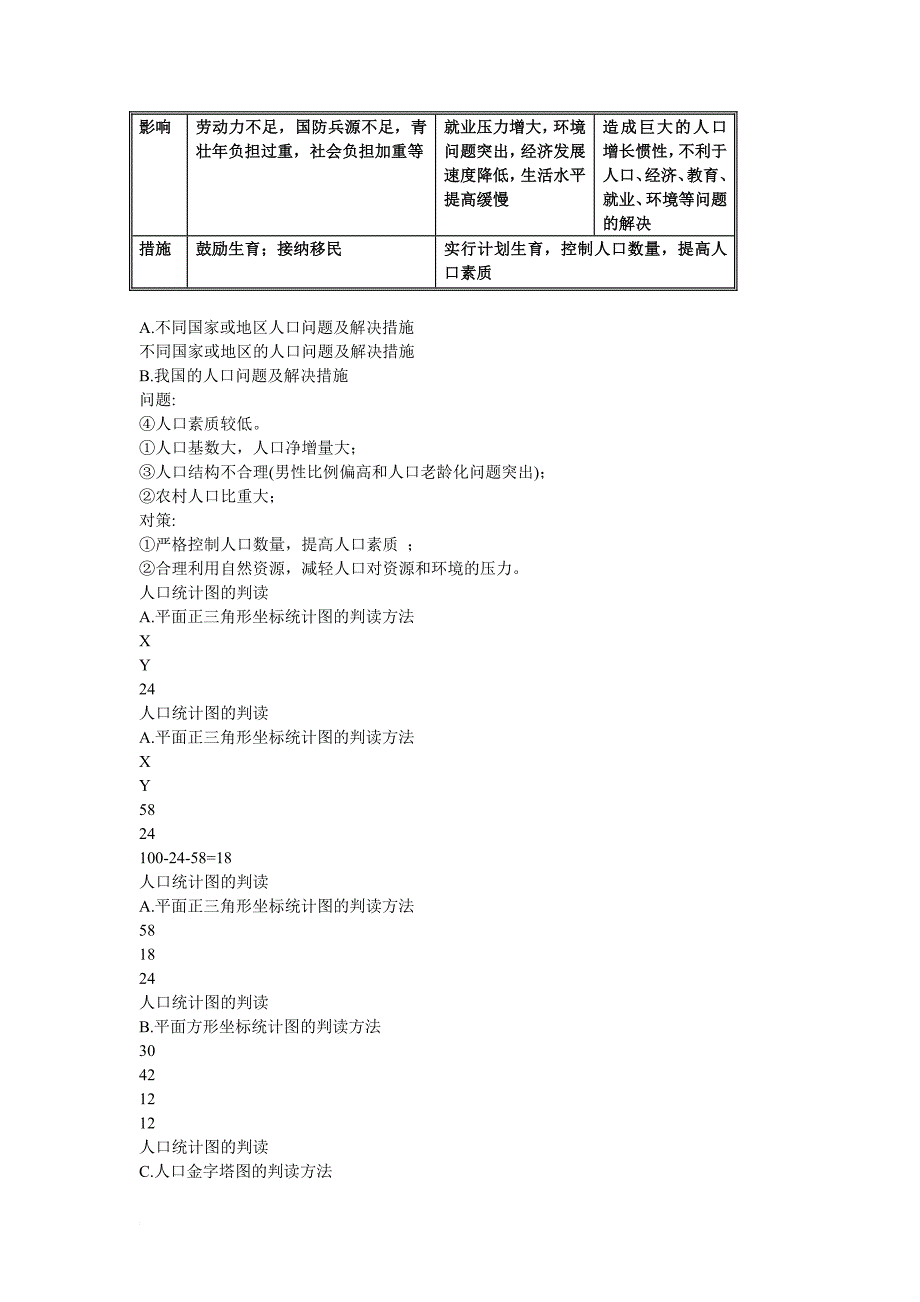 新考纲人文地理复习知识训练.doc_第2页