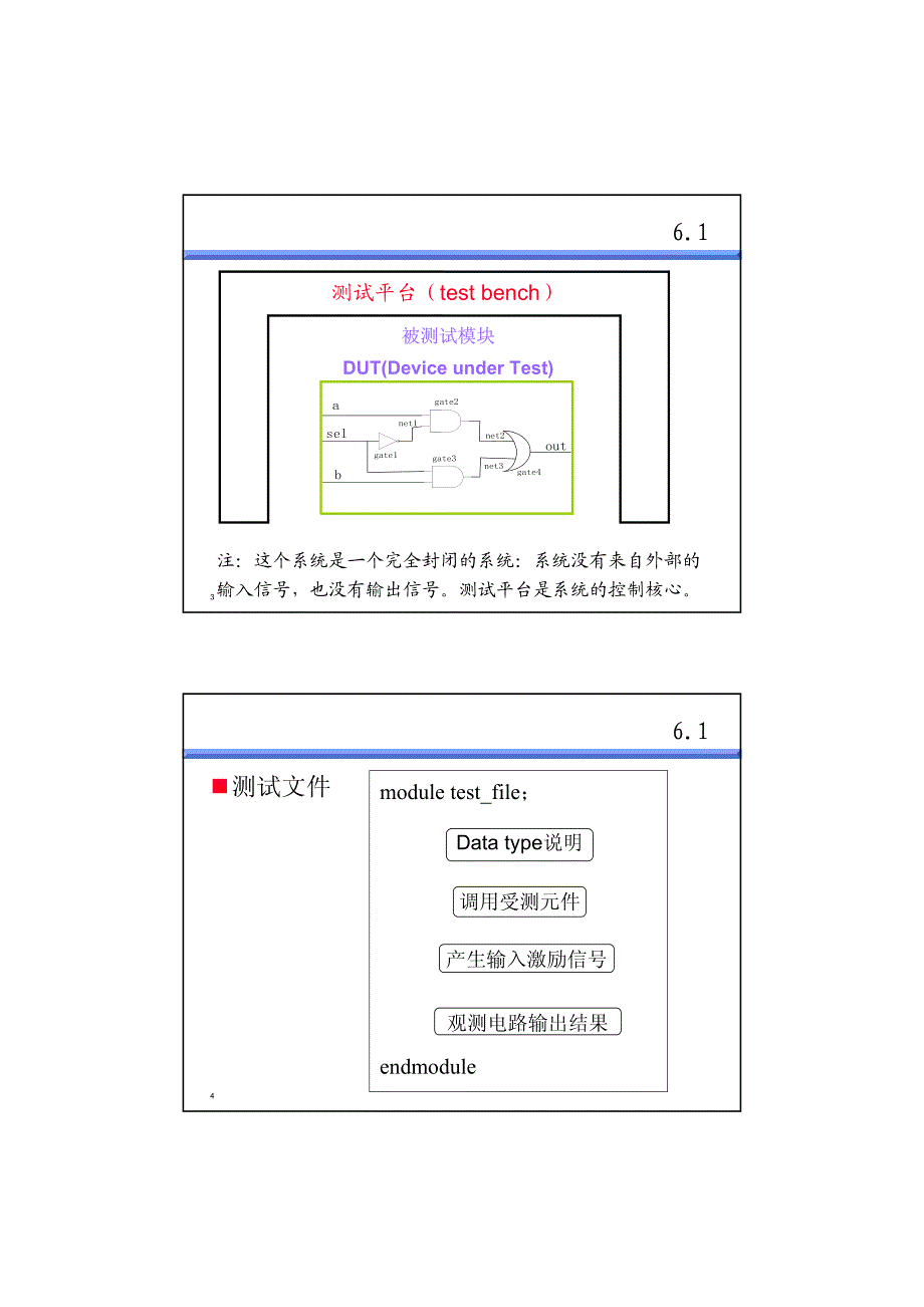 西电verilog课件06_第2页