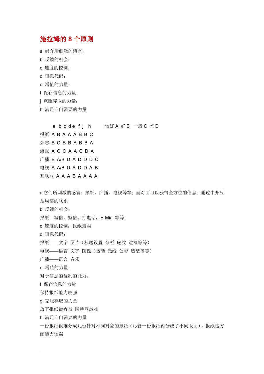 施拉姆的8个原则_第1页