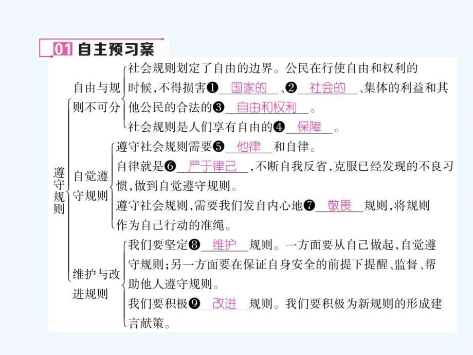 2017秋八年级道德与法治上册第二单元遵守社会规则第三课社会生活离不开规则第2框遵守规则课堂导学新人教_第5页