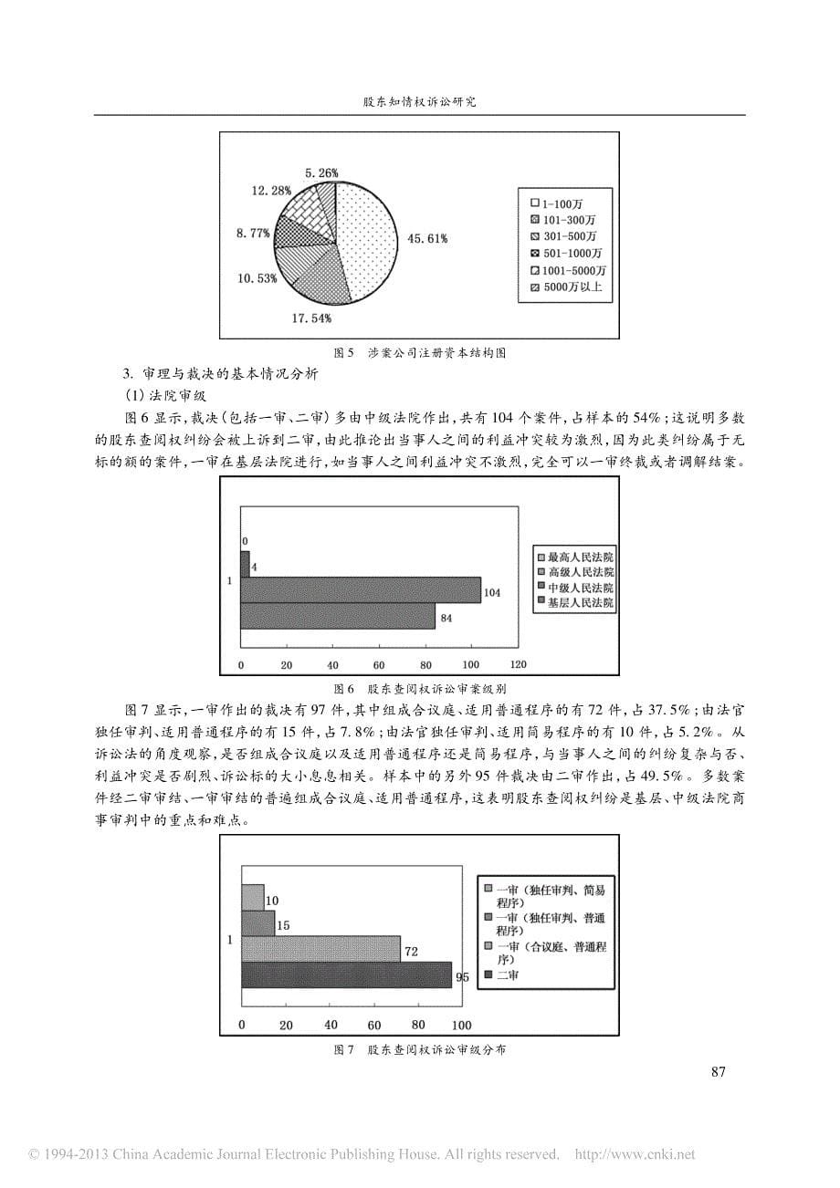 股东知情权诉讼研究李建伟_第5页