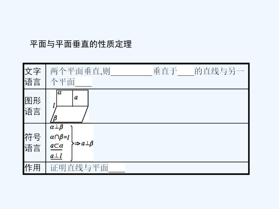 2017-2018学年高中数学第二章点、直线、平面之间的位置关系2.3直线、平面垂直的判定及其性质2.3.4平面与平面垂直的性质新人教a必修2_第3页