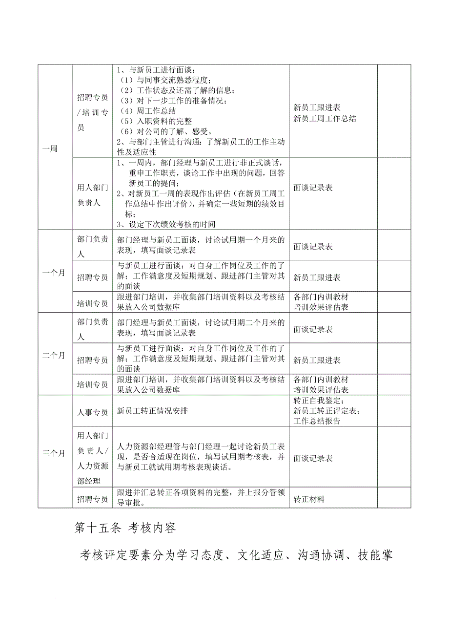 新员工招聘及管理规定.doc_第4页