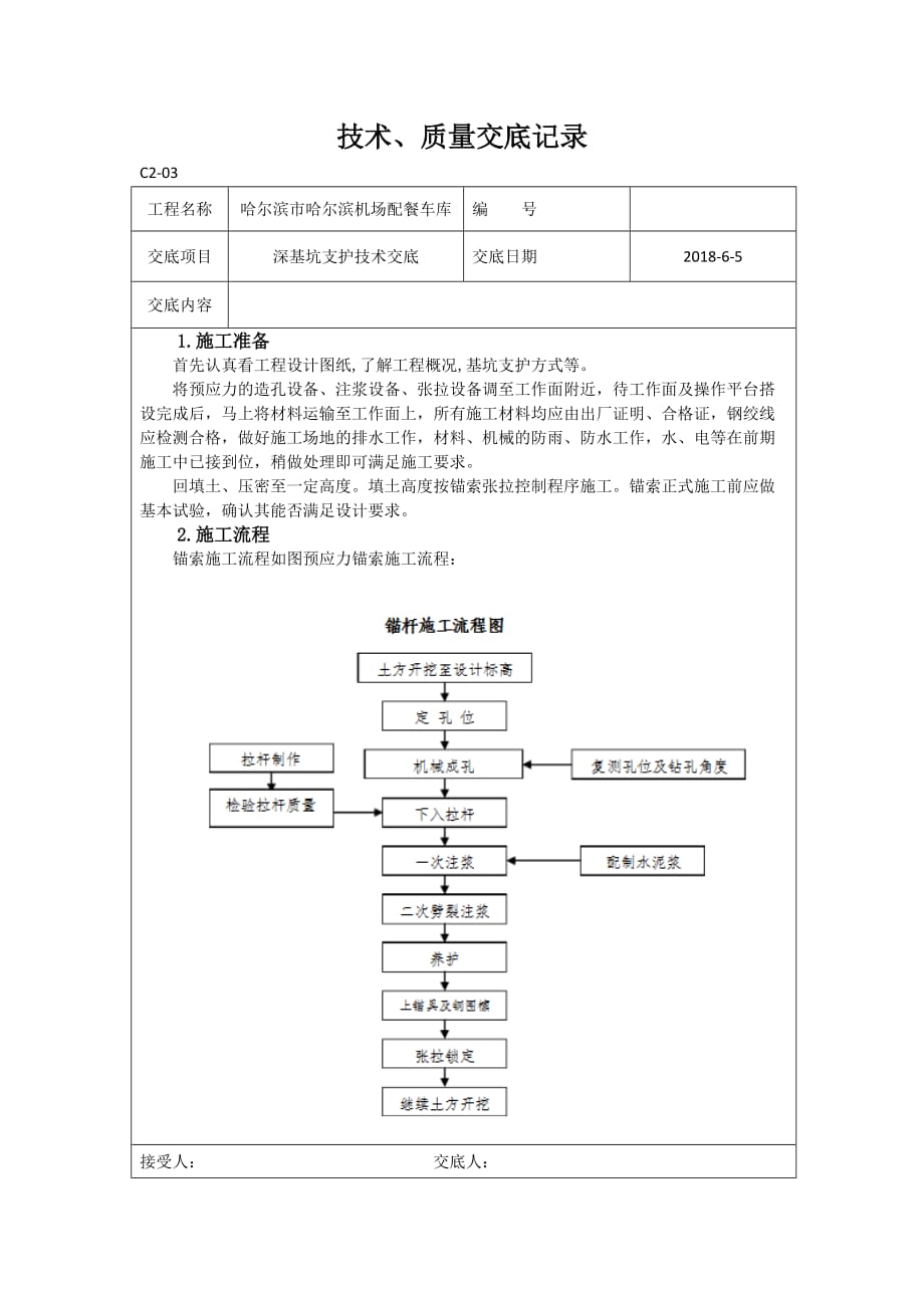 深基坑支护专业技术交底_第1页