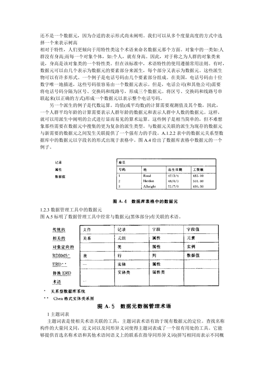 数据元的规范与标准化框架.doc_第3页