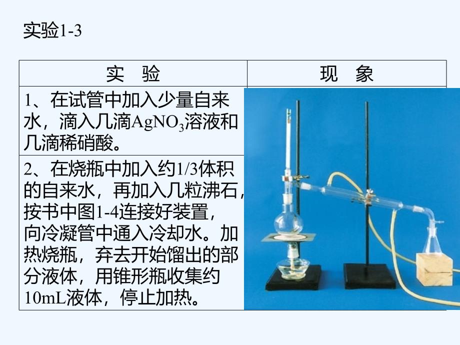 2017秋高中化学第一章从实验学化学1.1.2混合物的分离和提纯新人教必修1_第3页