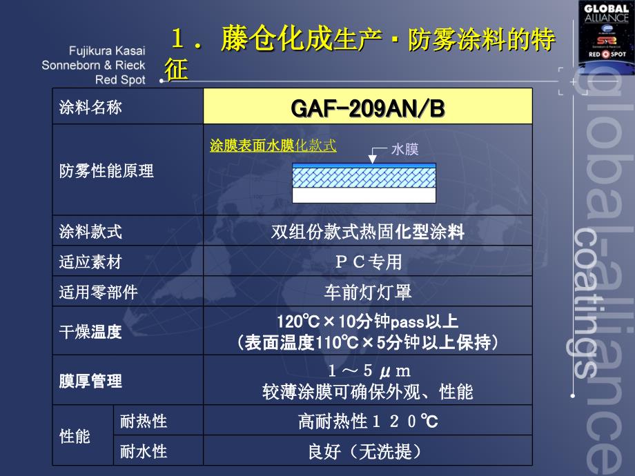 140221_防昙涂料勉强会(hjl様)日本语版(訳)_第3页