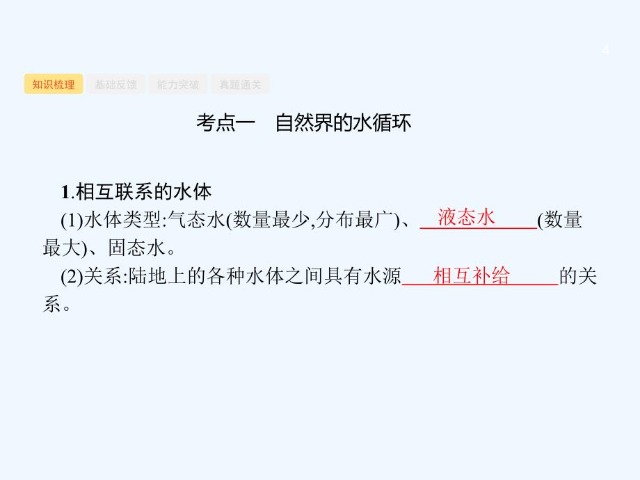 2018届高考地理一轮复习4.1自然界的水循环和水资源的合理利用新人教_第4页