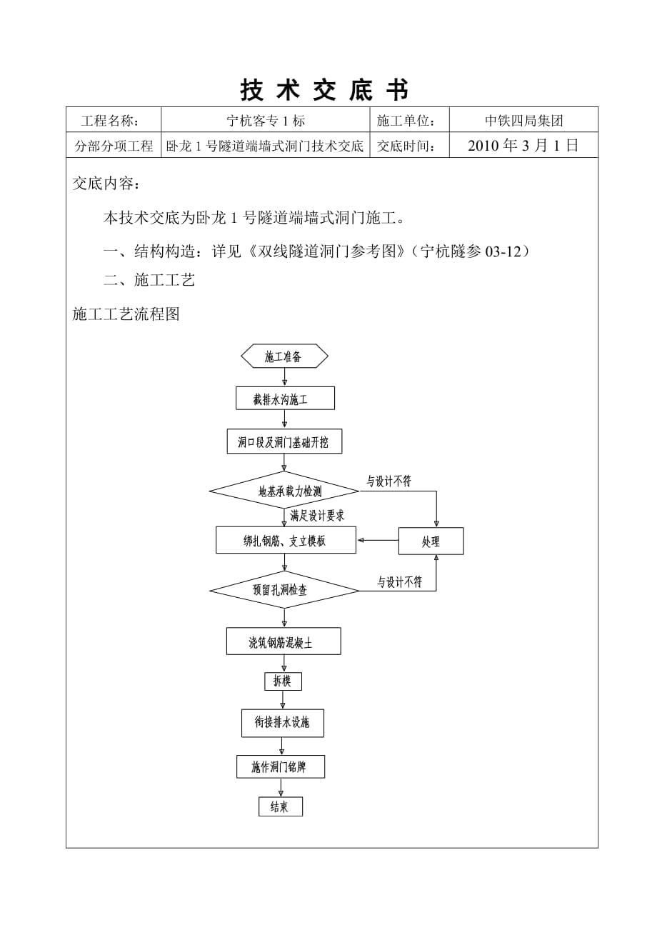 端墙式洞门施工专业技术交底_第1页