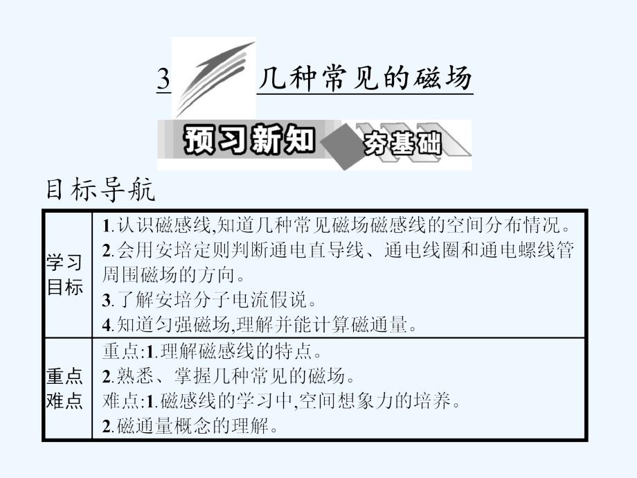 2017高中物理 第三章 磁场 3 几种常见的磁场 新人教版选修3-1_第1页