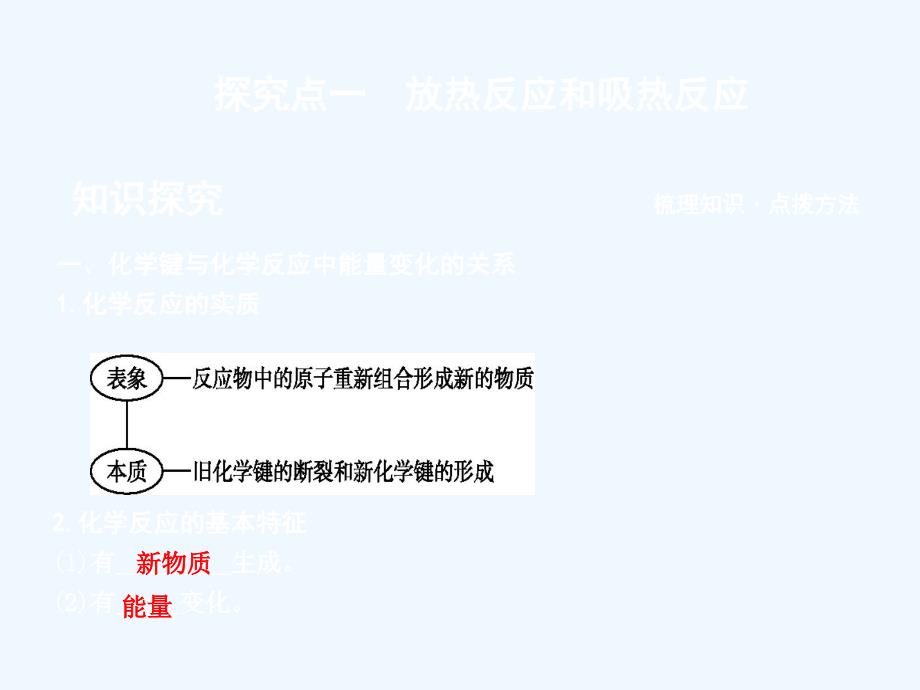 2017-2018高中化学第二章化学反应与能量第一节化学能与热能新人教必修2(1)_第4页