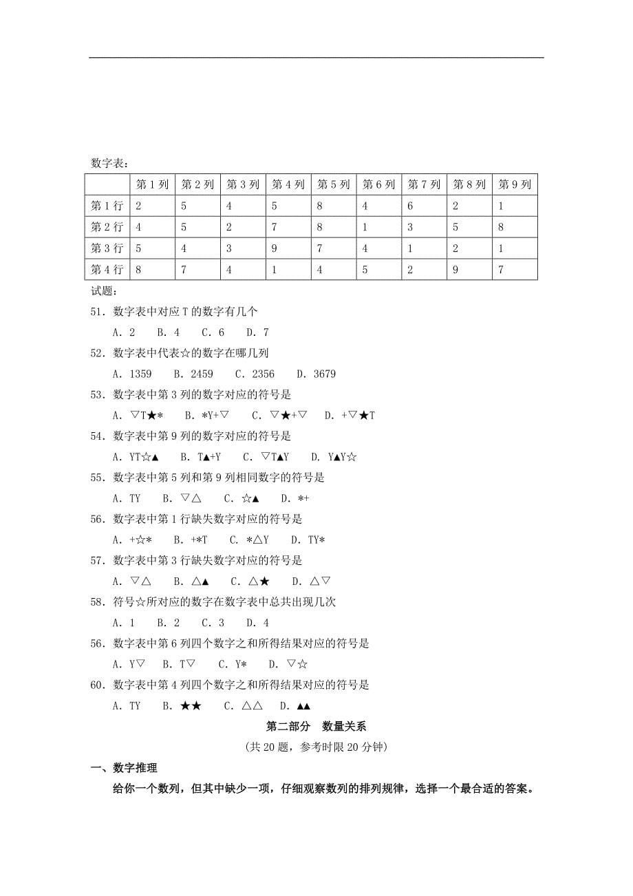 2006年江苏省行政职业能力测验B类真题及解析_第5页