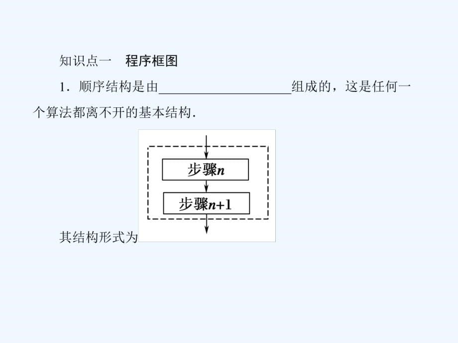 2018届高考数学一轮复习 第九章 算法初步、统计、统计案例 9.1 算法初步 文_第5页