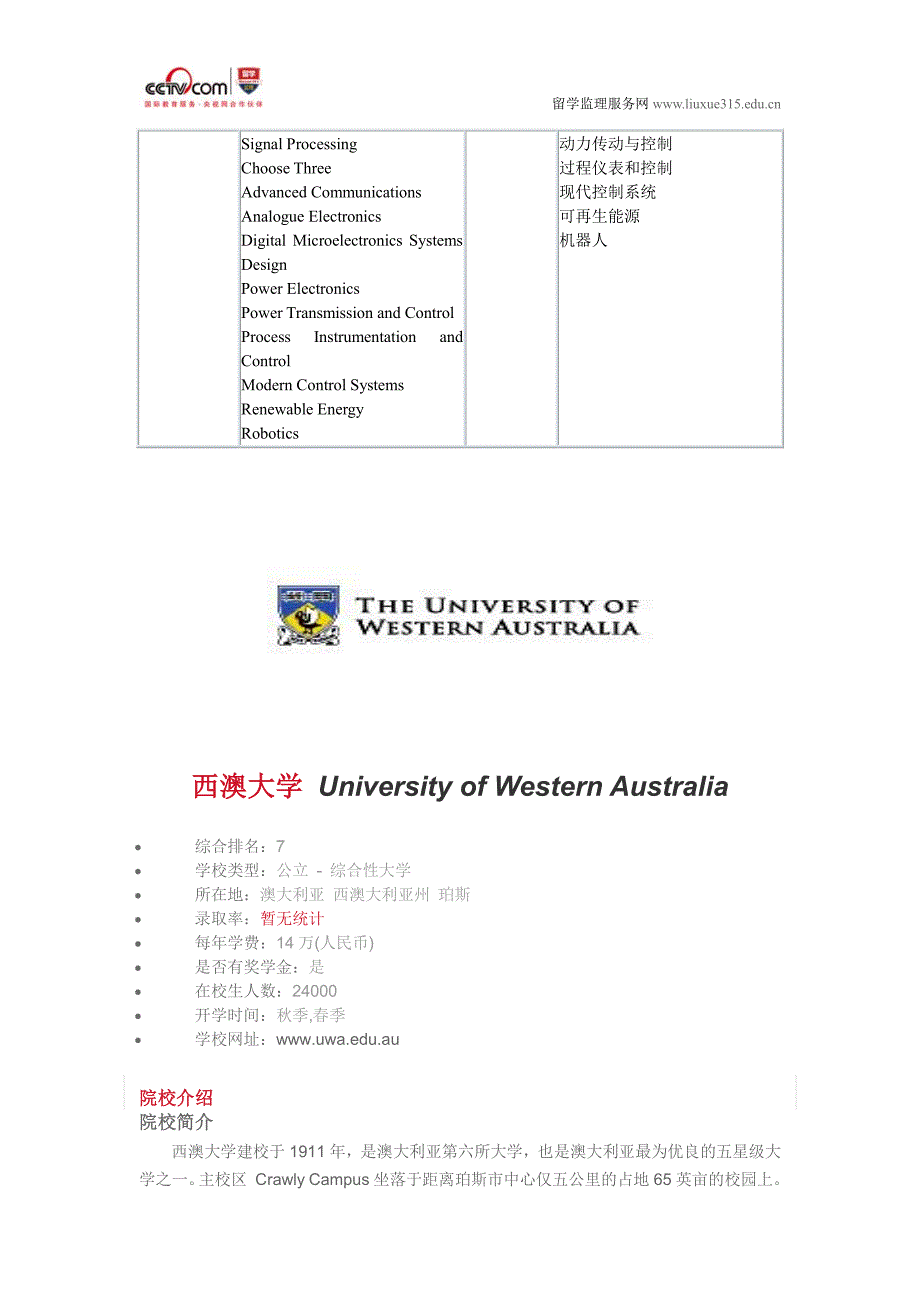 西澳大学专业工程电子电气工程硕士_第2页