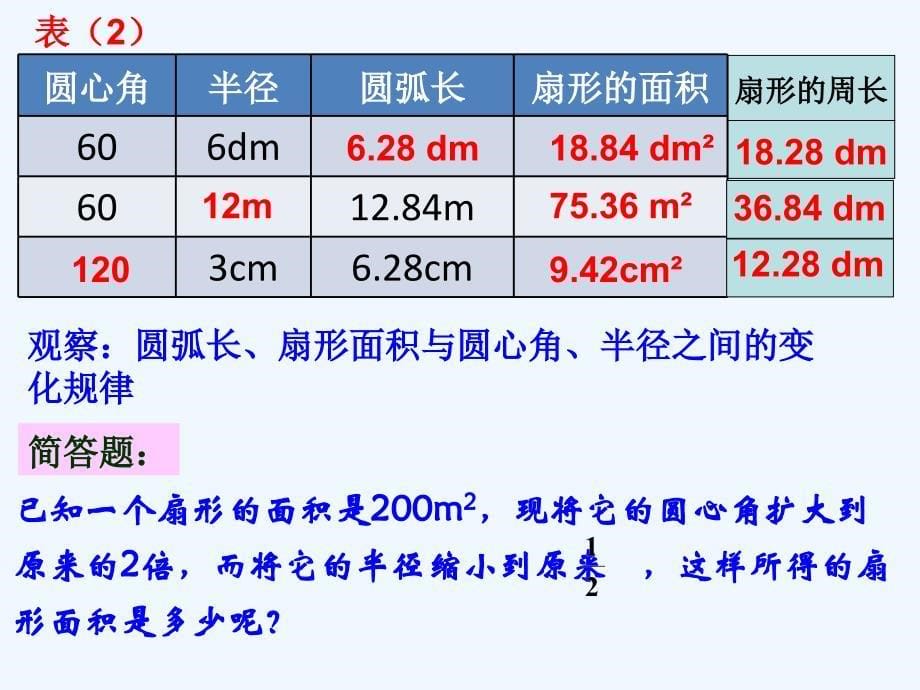 2017秋六年级数学上册 第四章 圆和扇形复习 沪教_第5页