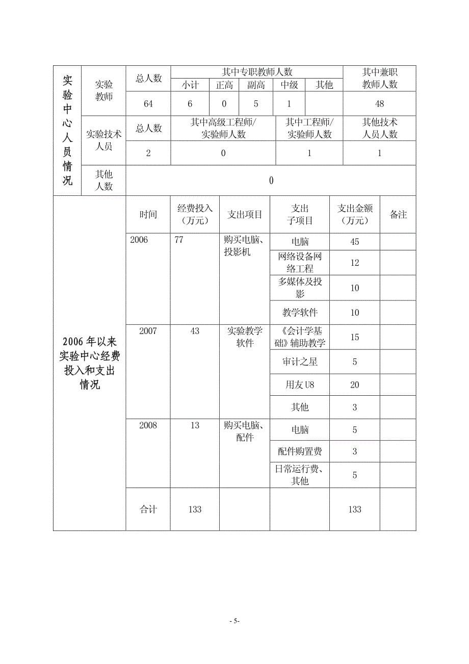 苏教高〔2005〕号-南京财经大学_第5页