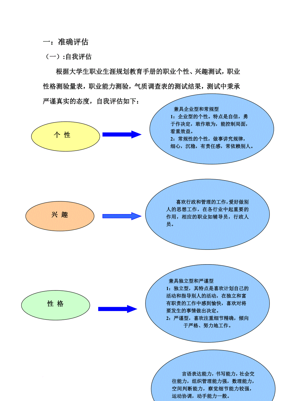 旅途行色,探幽职场人生.doc_第4页