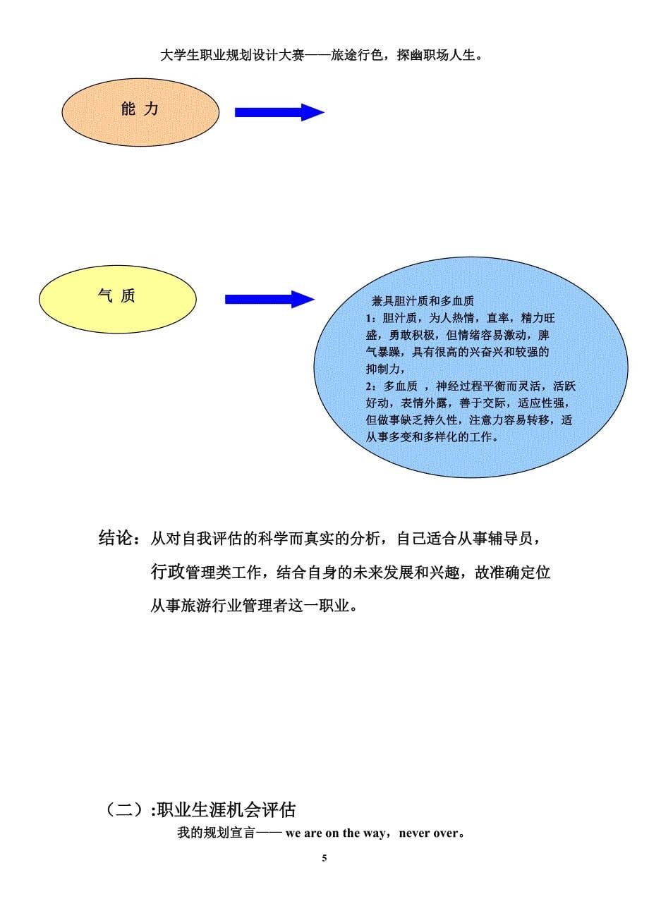 旅途行色,探幽职场人生.doc_第5页