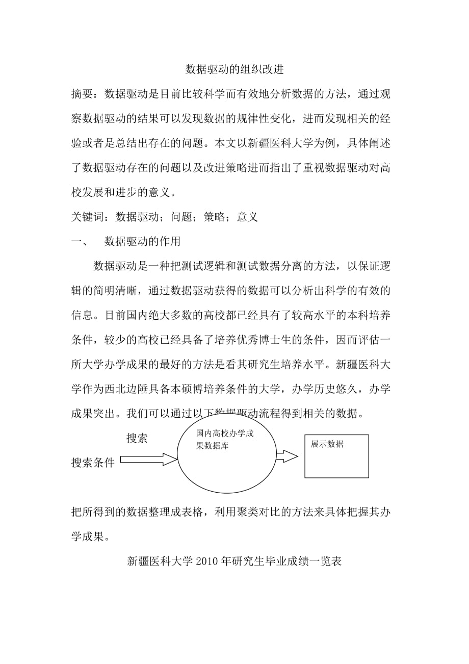 数据驱动的组织改进.doc_第1页