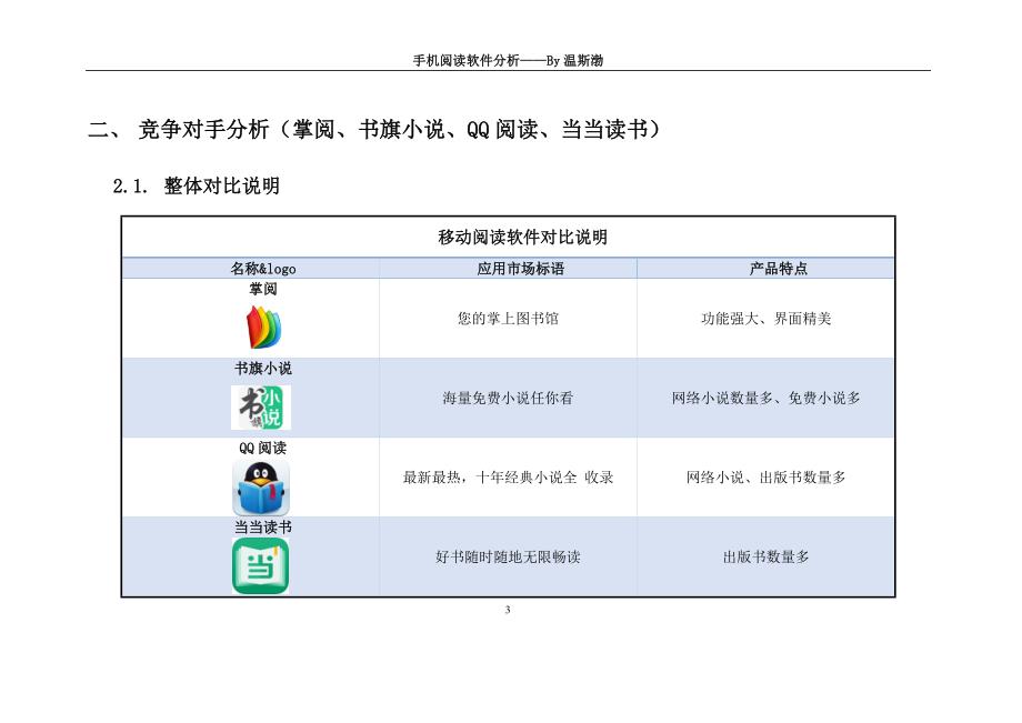 手机阅读软件分析(同名14019)_第4页