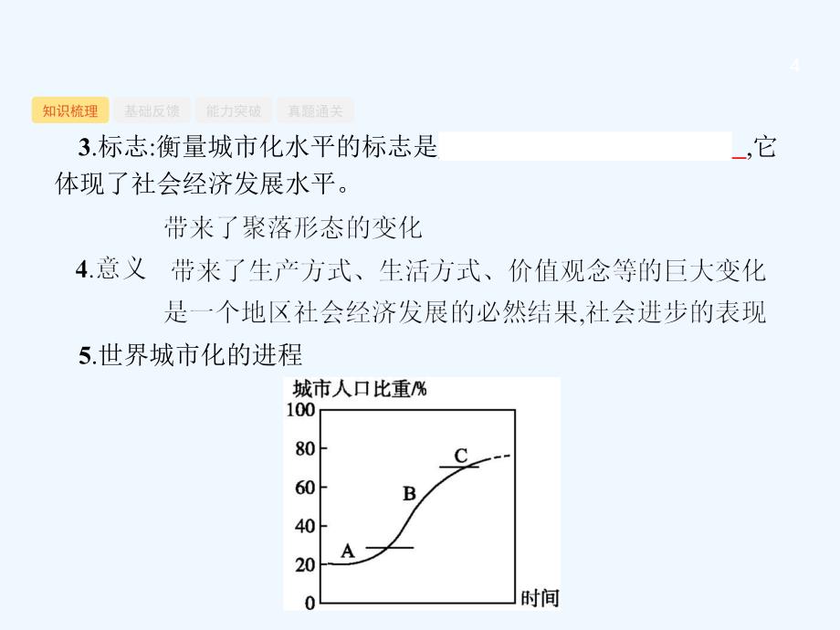 2018届高考地理一轮复习8.2城化新人教_第4页